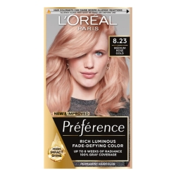 LOREAL PREFERENCE
